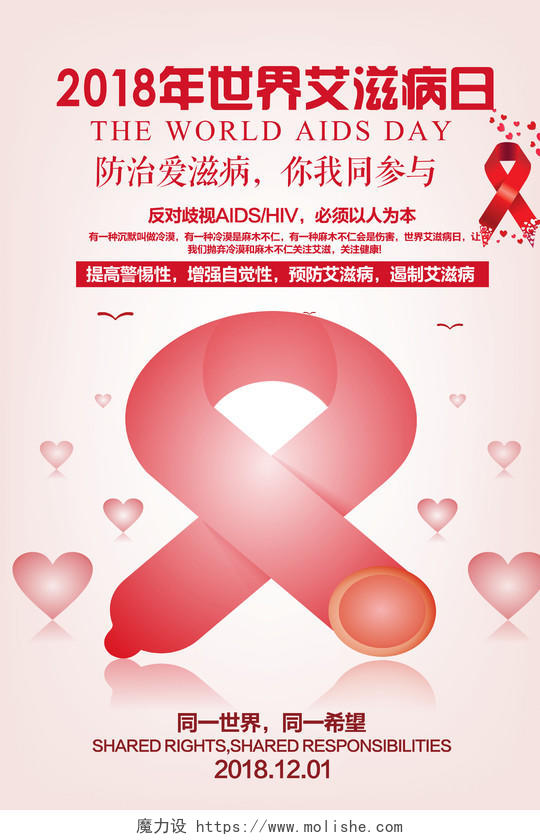 世界艾滋病日 防治艾滋病你我同参与 海报展板